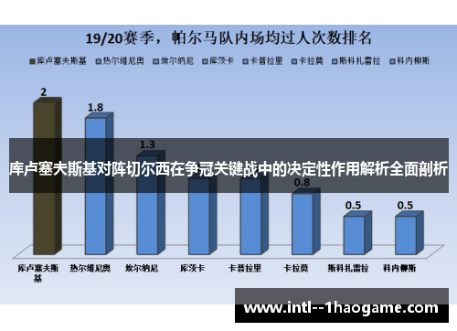 库卢塞夫斯基对阵切尔西在争冠关键战中的决定性作用解析全面剖析