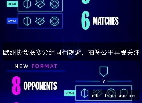 欧洲协会联赛分组同档规避，抽签公平再受关注